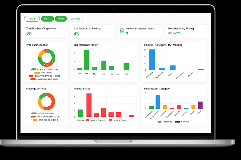 Automate manual tasks​