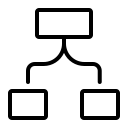 Taxonomy model